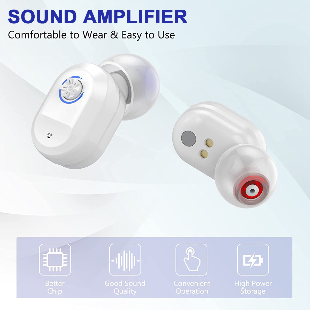 Rechargeable Personal Sound Amplifiers for Ears, Voice Enhancer Audio Sound Amplifier for Seniors with Portable Charging Case, White