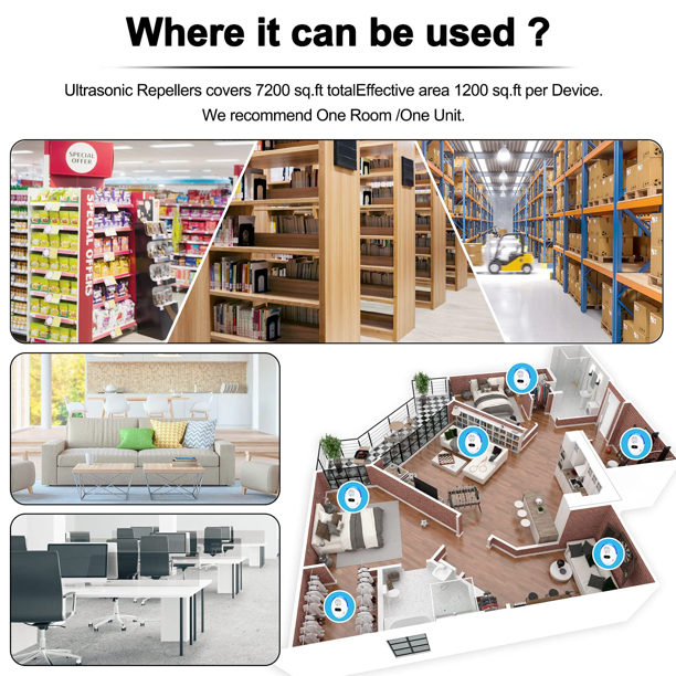 Emossie Ultrasonic Pest Repeller 6 Pack, Indoor Pest Control, Ultrasonic Pest Repellent, Indoor Pest Control for Home,Kitchen, Office, Warehouse, Hotel