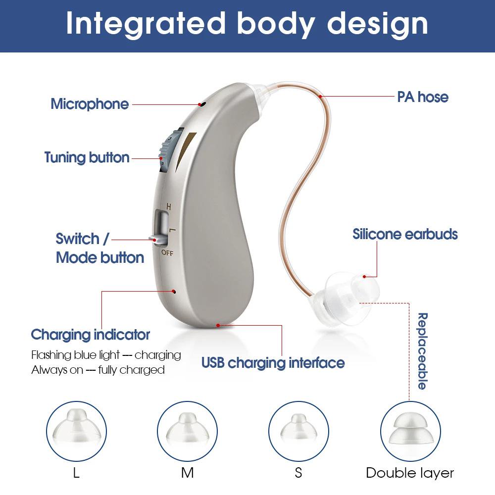 Hearing Aids for Ears Rechargeable, Vinmall Hearing Amplifier to Aid and Assist Hearing of Seniors and Adults , Noise Canceling, 1 Pack