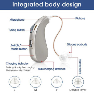 Hearing Aids for Ears Rechargeable, Vinmall Hearing Amplifier to Aid and Assist Hearing of Seniors and Adults , Noise Canceling, 1 Pack