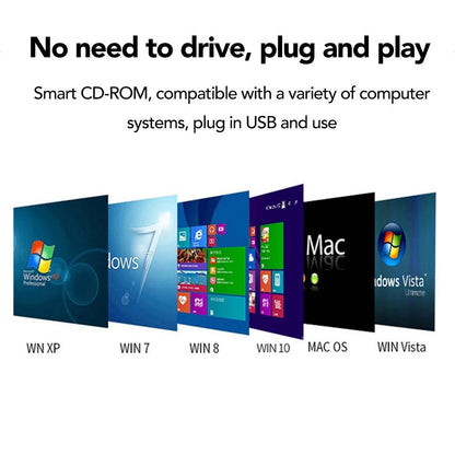 External DVD CD Drive, USB 3.0 Portable External DVD/CD RW Burner Drive with Micro SD Adapter for iMac MacBook Air Pro, CD Burner Compatible with Desktop PC