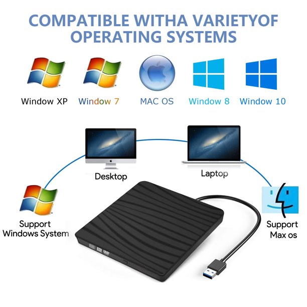 Ifanze External DVD Drive,Portable Mobile External Drives DVD-RW Writer/Burner/Rewriter ROM Drive, Perfect for Mac OS/Win7/Win8/Win10/Vista PC Desktop lapto P