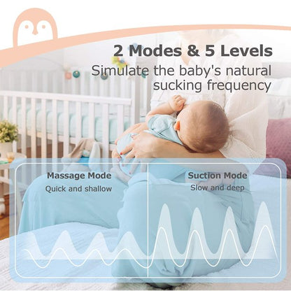 Vinmall Hands-Free Breast Pump, Electric Portable Wearable Breast Pump , Spill-Proof Ultra-Quiet Pain-Free Breast Pump With 2 Mode And 5 Levels, Blue, 0.94inch And1.06inch Flange, J341