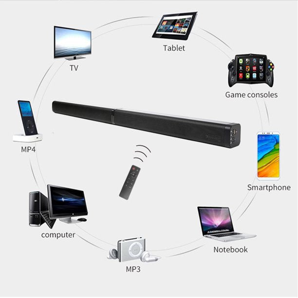 Sound Bar with Bluetooth, 37" 40W Sound Bar with Subwoofer, Soundbar Wired Surround Sound System TV with HDMI Optical RCA AUX Coax Connection, Remote Control, Bass Adjustable, Wall Mountable, Black