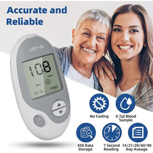 Vinmall Blood Glucose Meter, Home Use Diabetes Testing Monitor Kit with Glucometer Strips, Lancing Device, Carrying Case, No Coding