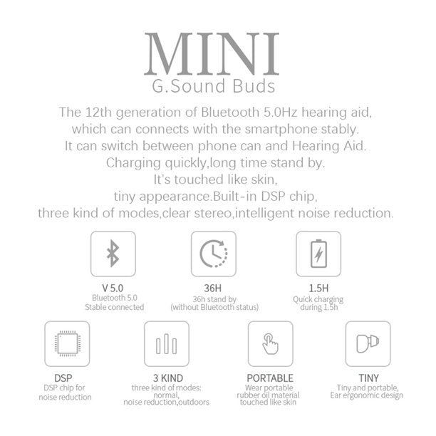 Hearing Amplifier Aid Digital Personal Sound Amplifier Devices ITE for Seniors,Inner-Ear Hearing aid Music TV with Box