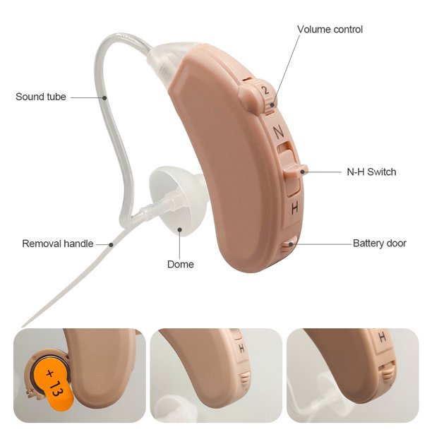 1 Pair Hearing Aids, Battery Powered Hearing Amplifier with Noise Cancelling for Adults with Hearing Loss, Digital Ear Hearing Assist Devices Volume Control Flesh