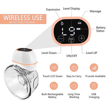 iFanze Wireless Wearable Breast Pump with Low Noise, Portable Electric breast pump hands free with 3 Mode and 9 Levels,Breastfeeding Breastpump With 4 Type Flange, J5, 2pack