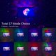 Star Projector Night Lights, Tiktok Astronaut Galaxy Nebula Ceiling Led Light Projector with Timer and Remote Starry Lamp for Children and Adults