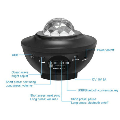 Star Projector Light,LED Galaxy Night Light Projector,with Remote control & Built-in Music Player Bluetooth Star Projection Lamp Projector Decor,USB Rechargeable,10 Lighting Modes