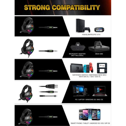 K1-B Gaming Headsets for PS4, Wired Gaming Headphones with Noise Canceling Mic & RGB Light, 7.1 Surround Sound, Compatible with PS5, Xbox One, PC, Laptop, Nintendo Switch, Mac, Mobile