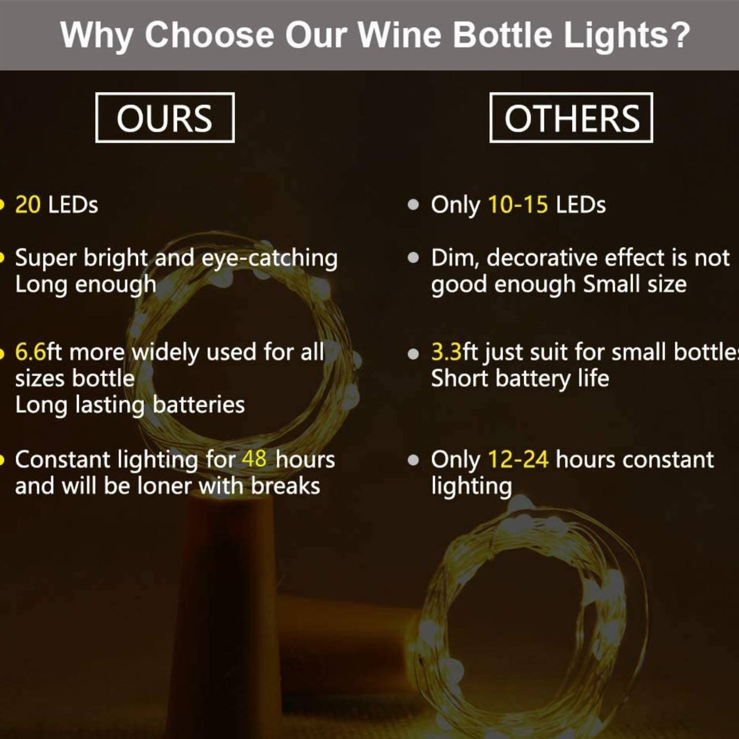 Wine Bottle Lights with Cork, 6.6ft 20 LED Battery Operated String Lights, Warm White Decorative Fairy Lights, Mini Copper Wire Lights for Bedroom Decor, Christmas Party Wedding Decorations, 18 Pack