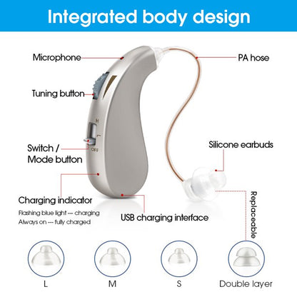Doosl Rechargeable Hearing Amplifier,Invisible Hearing Aids for Seniors with Noise Cancelling and Volume Control