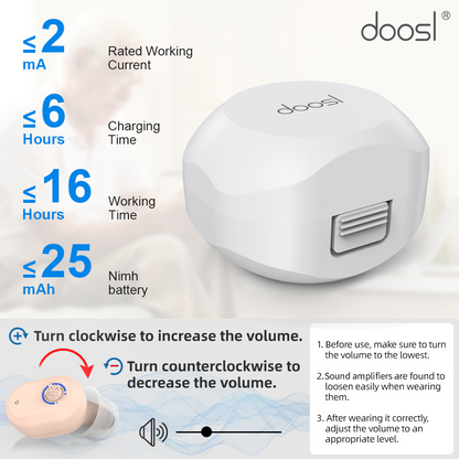Doosl Personal Sound Amplifiers, Aid Digital Personal Sound Amplifiers BTE In-Ear Assist Devices Rechargeable Personal Sound Amplifiers with Noise Consuling for Senior Adults, 2 Pcs