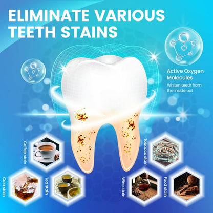 Xpreen Teeth Whitening Strips, 28 White Strips Teeth Whitening Kit, Non-Sensitive 14 Sets Teeth Whitener for Tooth Whitening, Helps to Remove Smoking Coffee Soda Wine Stain