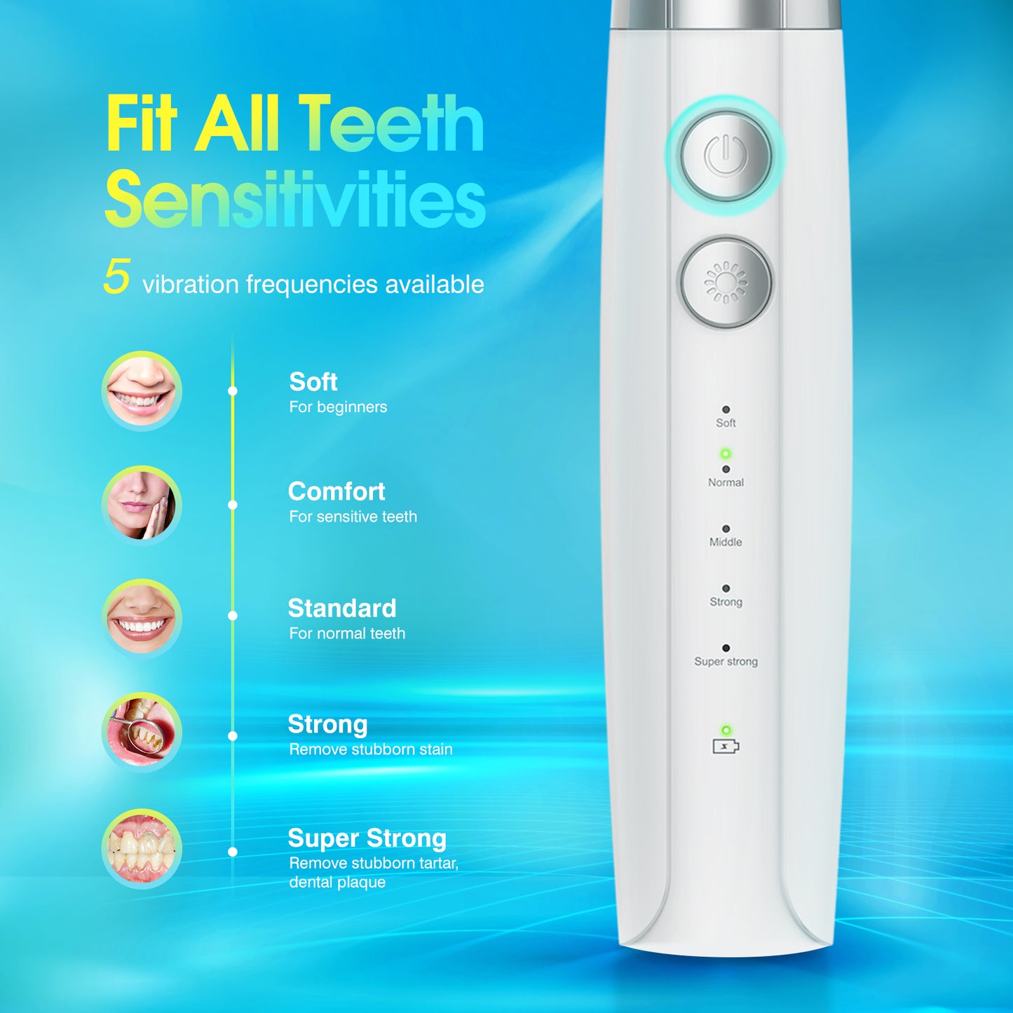 Plaque Remover for Teeth, Ifanze Electric Dental Plaque Remover Tool, Tooth Cleaner Tartar Cleaning Kit with 4 Replacement Heads, Safe for Adult Kids